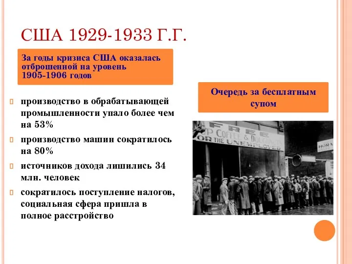 США 1929-1933 Г.Г. производство в обрабатывающей промышленности упало более чем