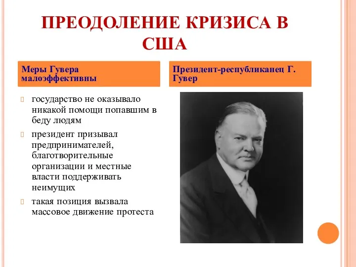 ПРЕОДОЛЕНИЕ КРИЗИСА В США государство не оказывало никакой помощи попавшим