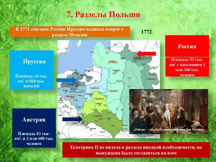 7. Разделы Польши В 1771 союзник России Пруссия подняла вопрос