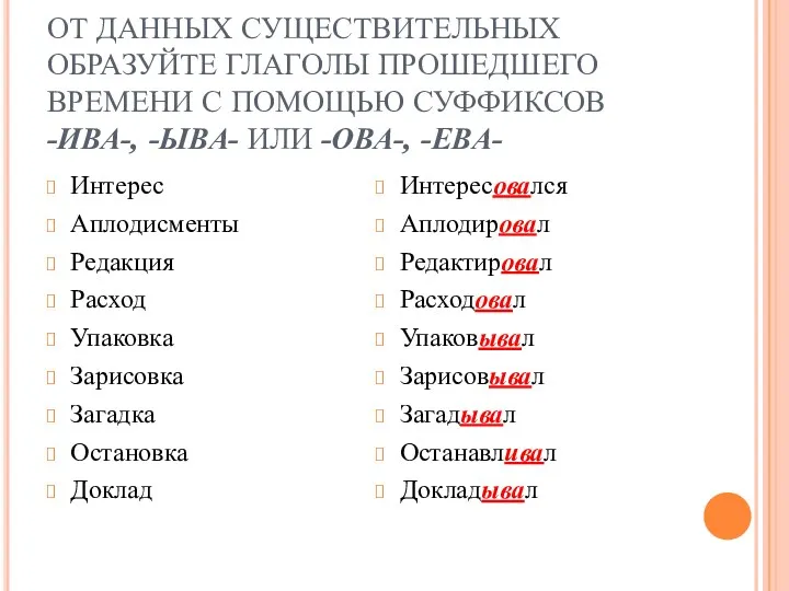 ОТ ДАННЫХ СУЩЕСТВИТЕЛЬНЫХ ОБРАЗУЙТЕ ГЛАГОЛЫ ПРОШЕДШЕГО ВРЕМЕНИ С ПОМОЩЬЮ СУФФИКСОВ