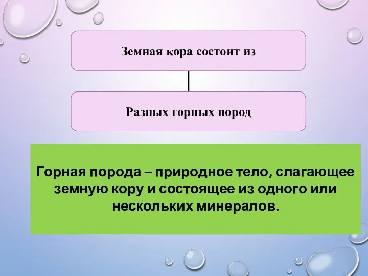 Горная порода – природное тело, слагающее земную кору и состоящее из одного или нескольких минералов.