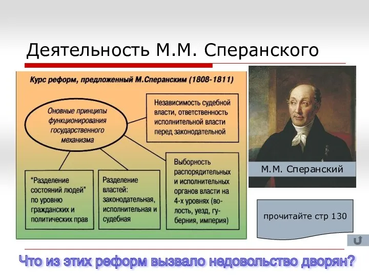 Деятельность М.М. Сперанского М.М. Сперанский Что из этих реформ вызвало недовольство дворян? прочитайте стр 130