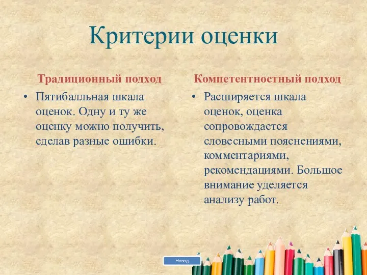 Критерии оценки Традиционный подход Пятибалльная шкала оценок. Одну и ту