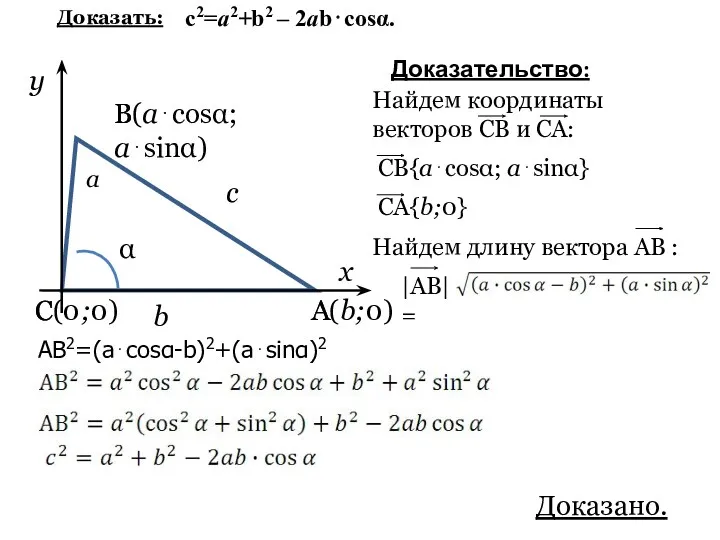 Доказательство: А С c b α В х у В(a⋅cosα; a⋅sinα) А(b;0) С(0;0)
