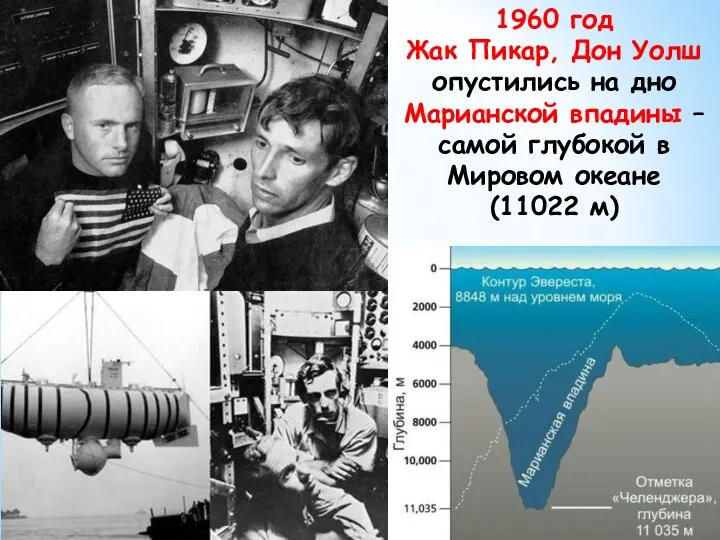 1960 год Жак Пикар, Дон Уолш опустились на дно Марианской