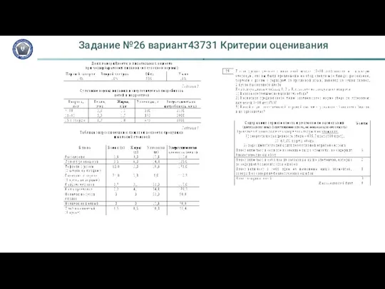 Задание №26 вариант43731 Критерии оценивания .