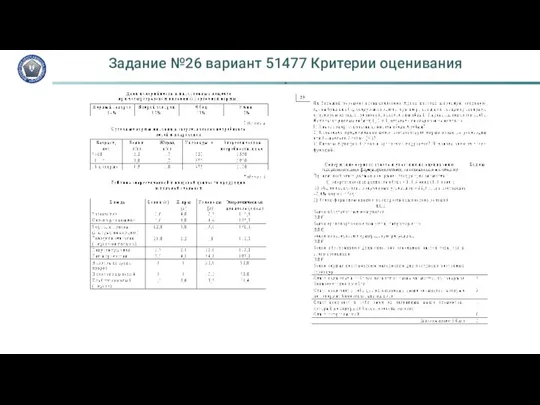 Задание №26 вариант 51477 Критерии оценивания .