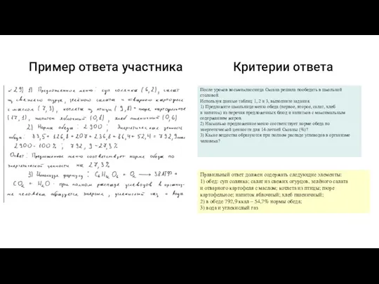 Пример ответа участника Критерии ответа После уроков восьмиклассница Оксана решила