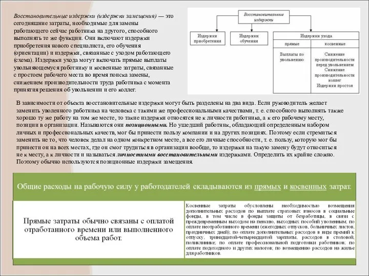 Восстановительные издержки (издержки замещения) — это сегодняшние затраты, необходимые для