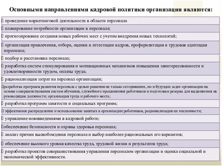 Основными направлениями кадровой политики организации являются: