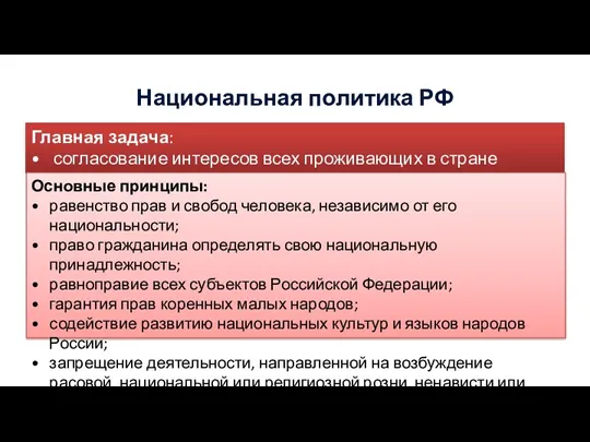 Национальная политика РФ Главная задача: согласование интересов всех проживающих в