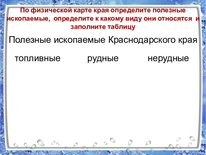 По физической карте края определите полезные ископаемые, определите к какому виду они относятся и заполните таблицу