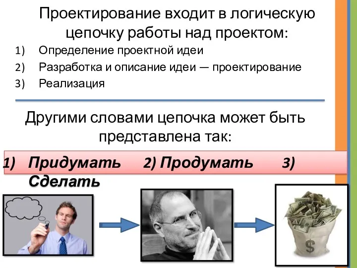 Проектирование входит в логическую цепочку работы над проектом: Определение проектной