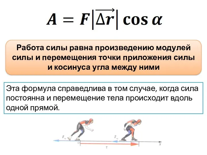 Работа силы равна произведению модулей силы и перемещения точки приложения