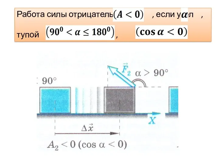 Работа силы отрицательна , если угол , тупой ,