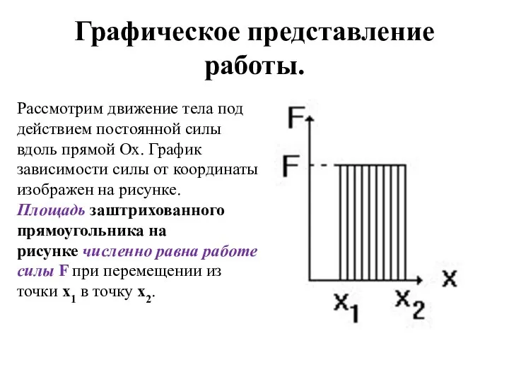 Графическое представление работы. Рассмотрим движение тела под действием постоянной силы