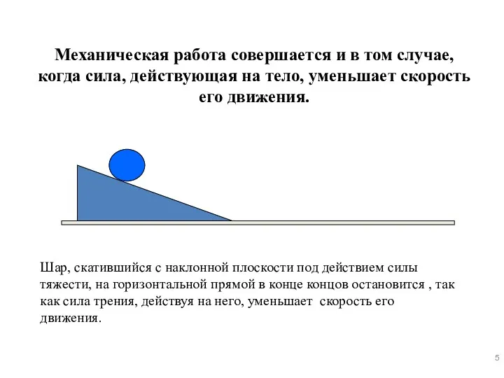 Механическая работа совершается и в том случае, когда сила, действующая