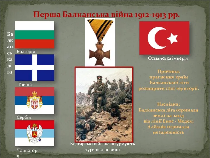 Перша Балканська війна 1912-1913 рр. Болгарія Греція Сербія Чорногорія Османська