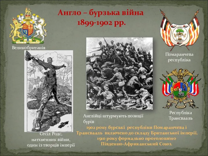 Англійці штурмують позиції бурів Сесіл Родс, натхненник війни, один із