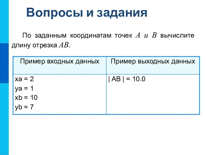 По заданным координатам точек А и В вычислите длину отрезка АВ. Вопросы и задания