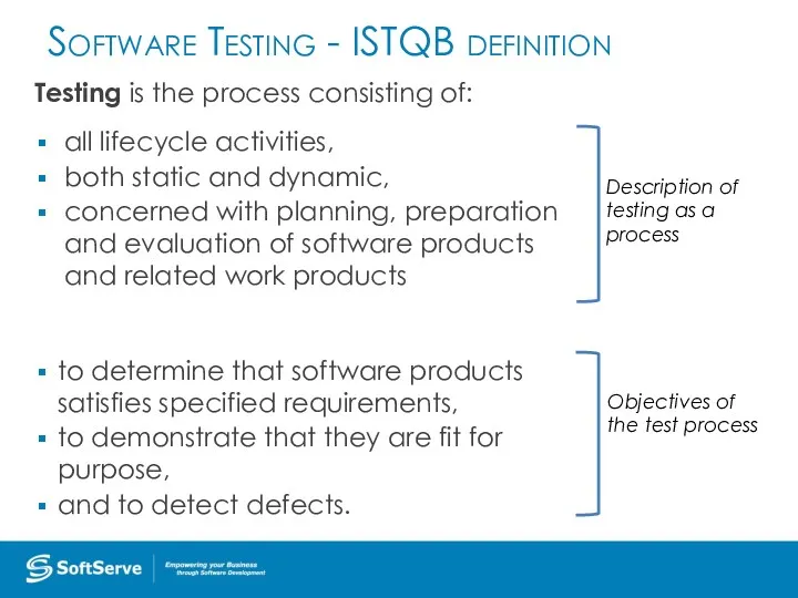 Software Testing - ISTQB definition Description of testing as a