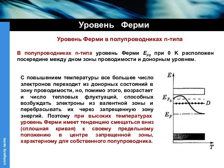 Уровень Ферми В полупроводниках n-типа уровень Ферми EF0 при 0