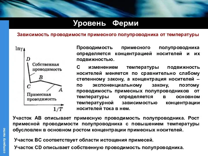 Уровень Ферми Проводимость примесного полупроводника определяется концентрацией носителей и их