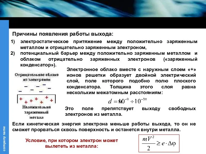 электростатическое притяжение между положительно заряженным металлом и отрицательно заряженным электроном,