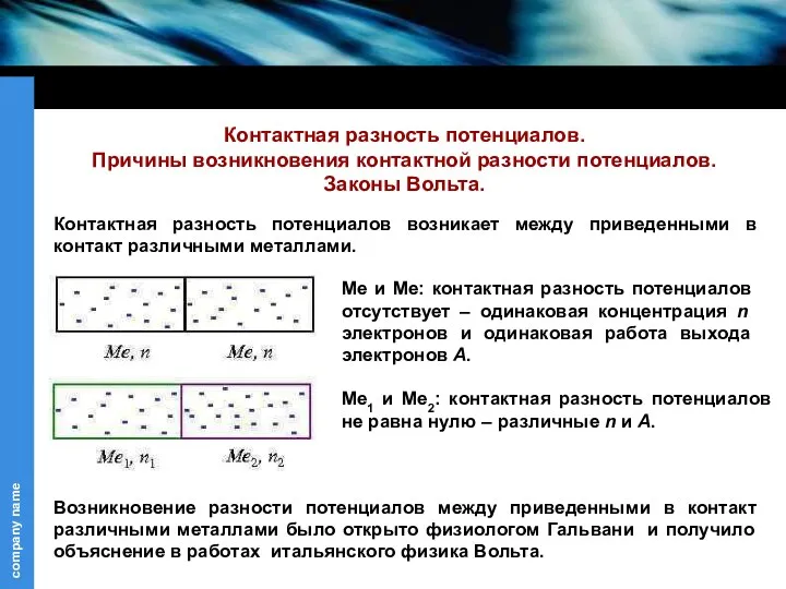 Контактная разность потенциалов возникает между приведенными в контакт различными металлами.