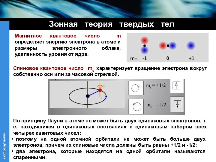 По принципу Паули в атоме не может быть двух одинаковых