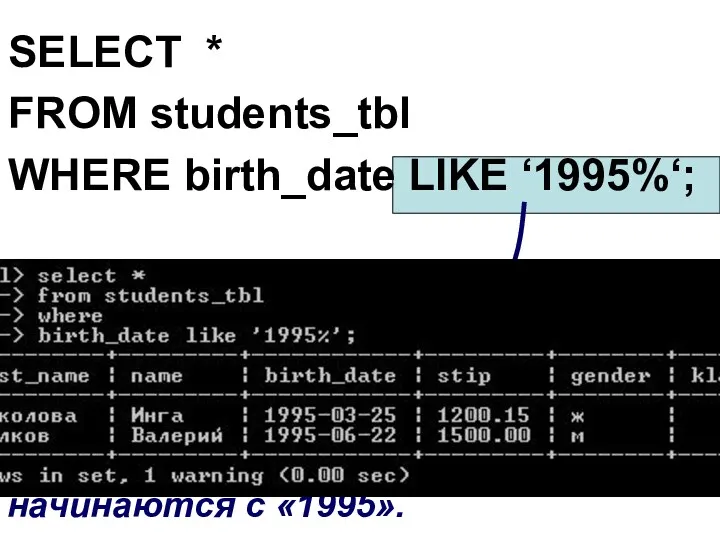 SELECT * FROM students_tbl WHERE birth_date LIKE ‘1995%‘; Знак %