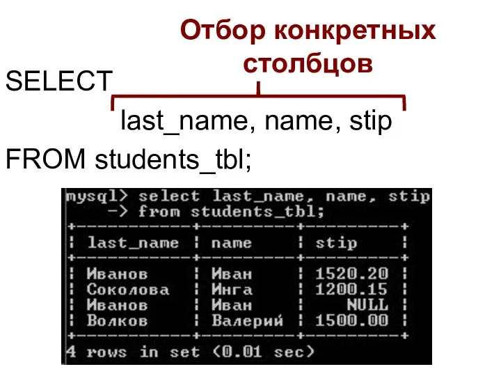 Отбор конкретных столбцов SELECT last_name, name, stip FROM students_tbl;