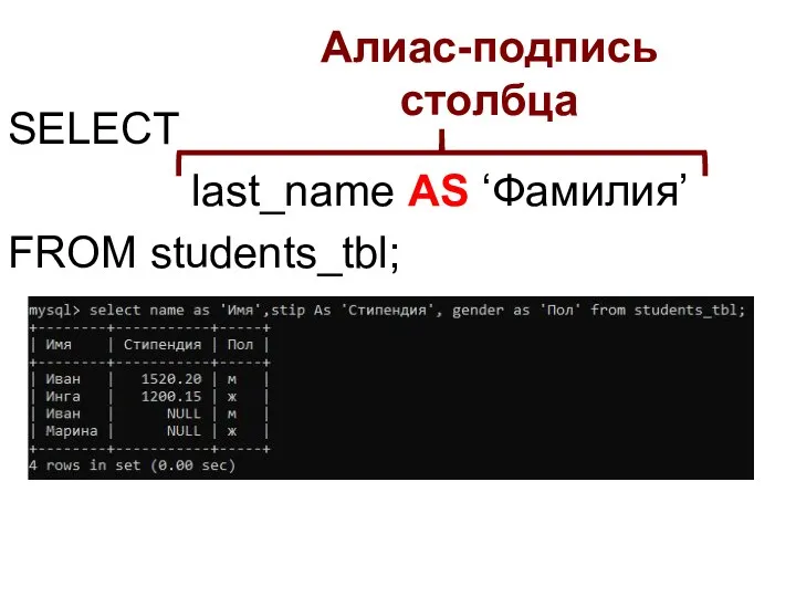 Алиас-подпись столбца SELECT last_name AS ‘Фамилия’ FROM students_tbl;