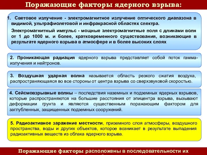 3. Воздушная ударная волна называется область резкого сжатия воздуха, распространяющаяся