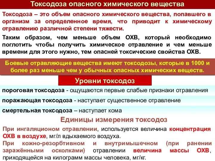 При ингаляционом отравлении, используется величина концентрация ОХВ в воздухе, мг/л