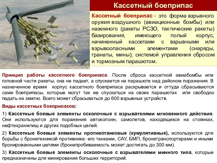 Принцип работы кассетного боеприпаса. После сброса кассетной авиабомбы или головной