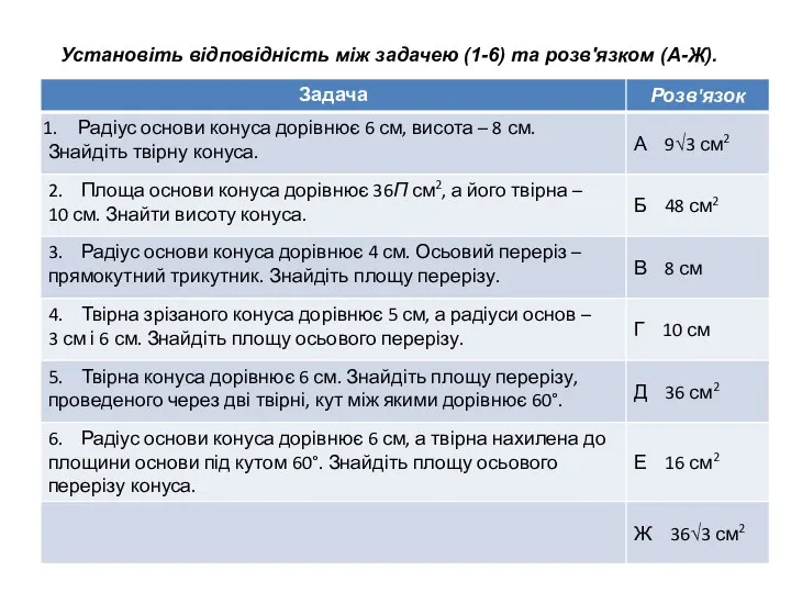 Установіть відповідність між задачею (1-6) та розв'язком (А-Ж).