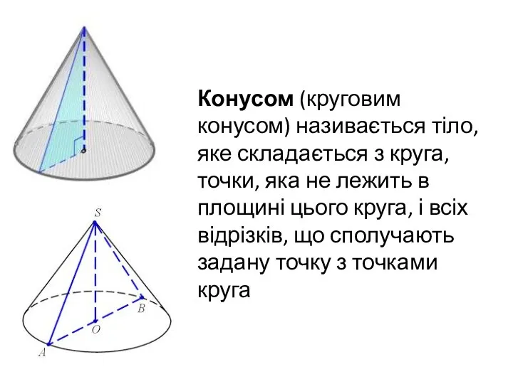 Конусом (круговим конусом) називається тіло, яке складається з круга, точки,