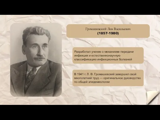 Громашевский Лев Васильевич (1857-1980) Разработал учение о механизме передачи инфекции и естественнонаучную классификацию