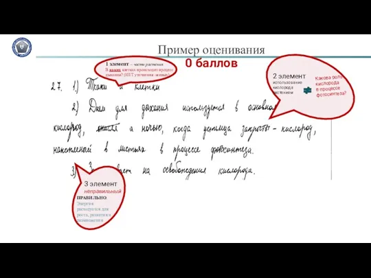 Пример оценивания 0 баллов Какова роль кислорода в процессе фотосинтеза?