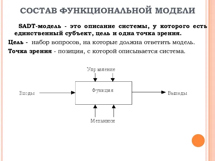 СОСТАВ ФУНКЦИОНАЛЬНОЙ МОДЕЛИ SADT-модель - это описание системы, у которого