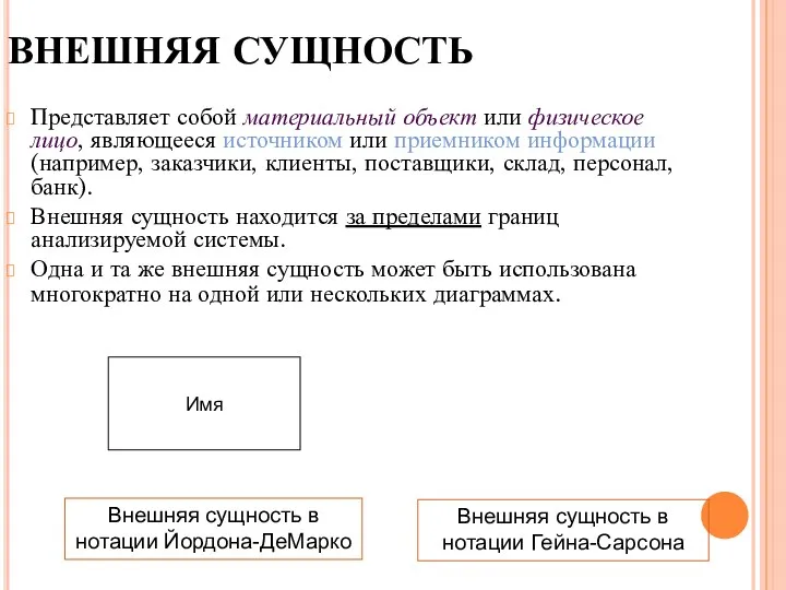 ВНЕШНЯЯ СУЩНОСТЬ Представляет собой материальный объект или физическое лицо, являющееся