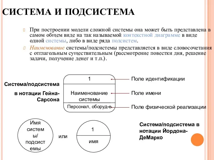 СИСТЕМА И ПОДСИСТЕМА При построении модели сложной системы она может