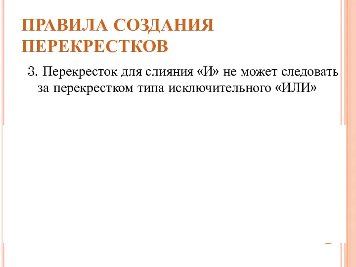 ПРАВИЛА СОЗДАНИЯ ПЕРЕКРЕСТКОВ 3. Перекресток для слияния «И» не может следовать за перекрестком типа исключительного «ИЛИ»