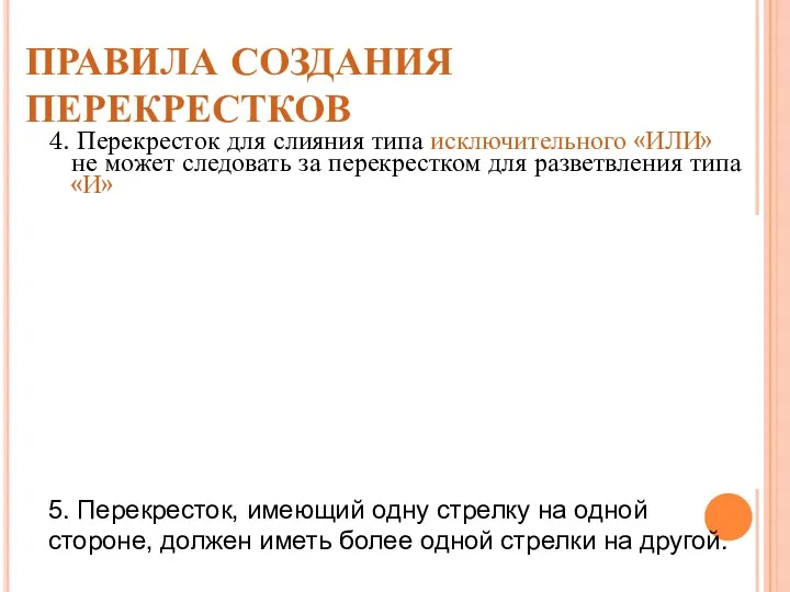 ПРАВИЛА СОЗДАНИЯ ПЕРЕКРЕСТКОВ 4. Перекресток для слияния типа исключительного «ИЛИ»