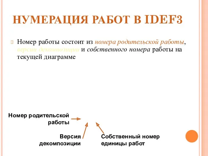 НУМЕРАЦИЯ РАБОТ В IDEF3 Номер работы состоит из номера родительской