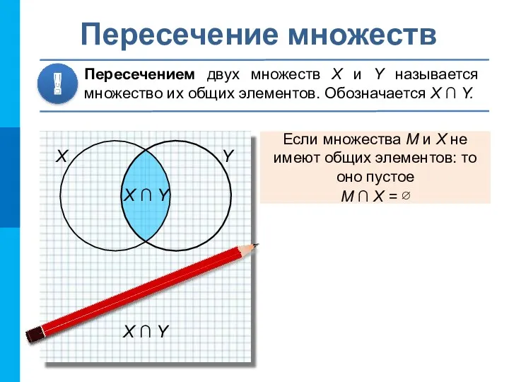 Если множества M и X не имеют общих элементов: то