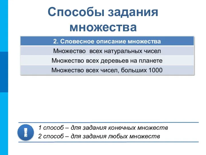 Способы задания множества 1 способ – для задания конечных множеств