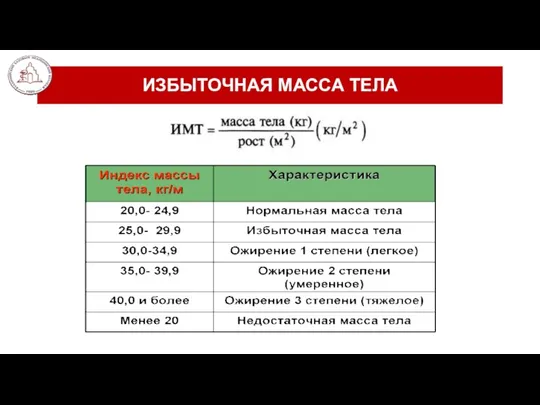 ИЗБЫТОЧНАЯ МАССА ТЕЛА