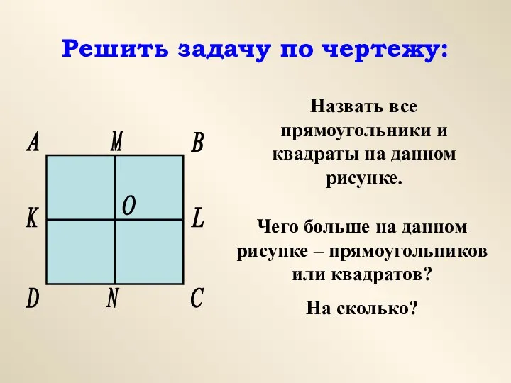 Решить задачу по чертежу: Назвать все прямоугольники и квадраты на